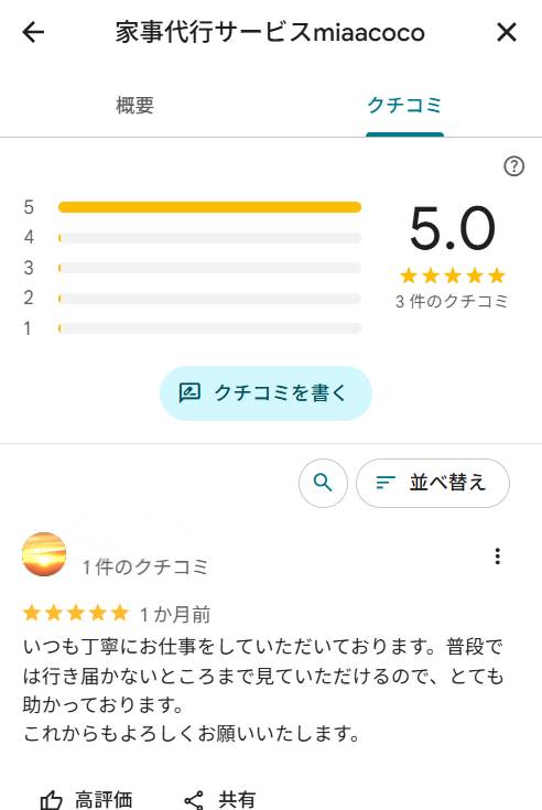 SNS運用サポートmiaacocoのGoogleビジネスプロフィール口コミ運用事例